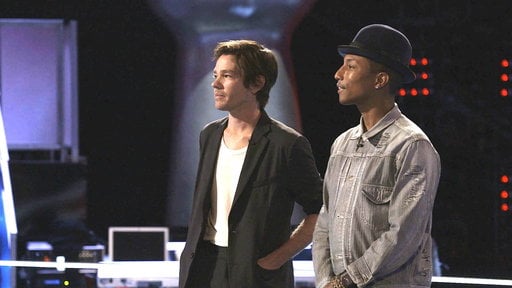 The Voice Week 5 Outtakes! Every wonder what you don't see during the knockouts? Here are some great moments from the show! Check out outtakes from Pharrell Williams, "Fun" frontman Nate Ruess, Christina Aguilera and more!