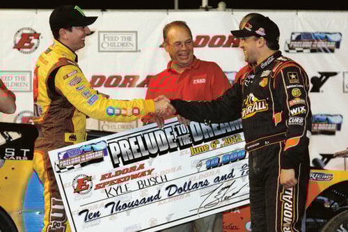 Kyle busch Kyle busch