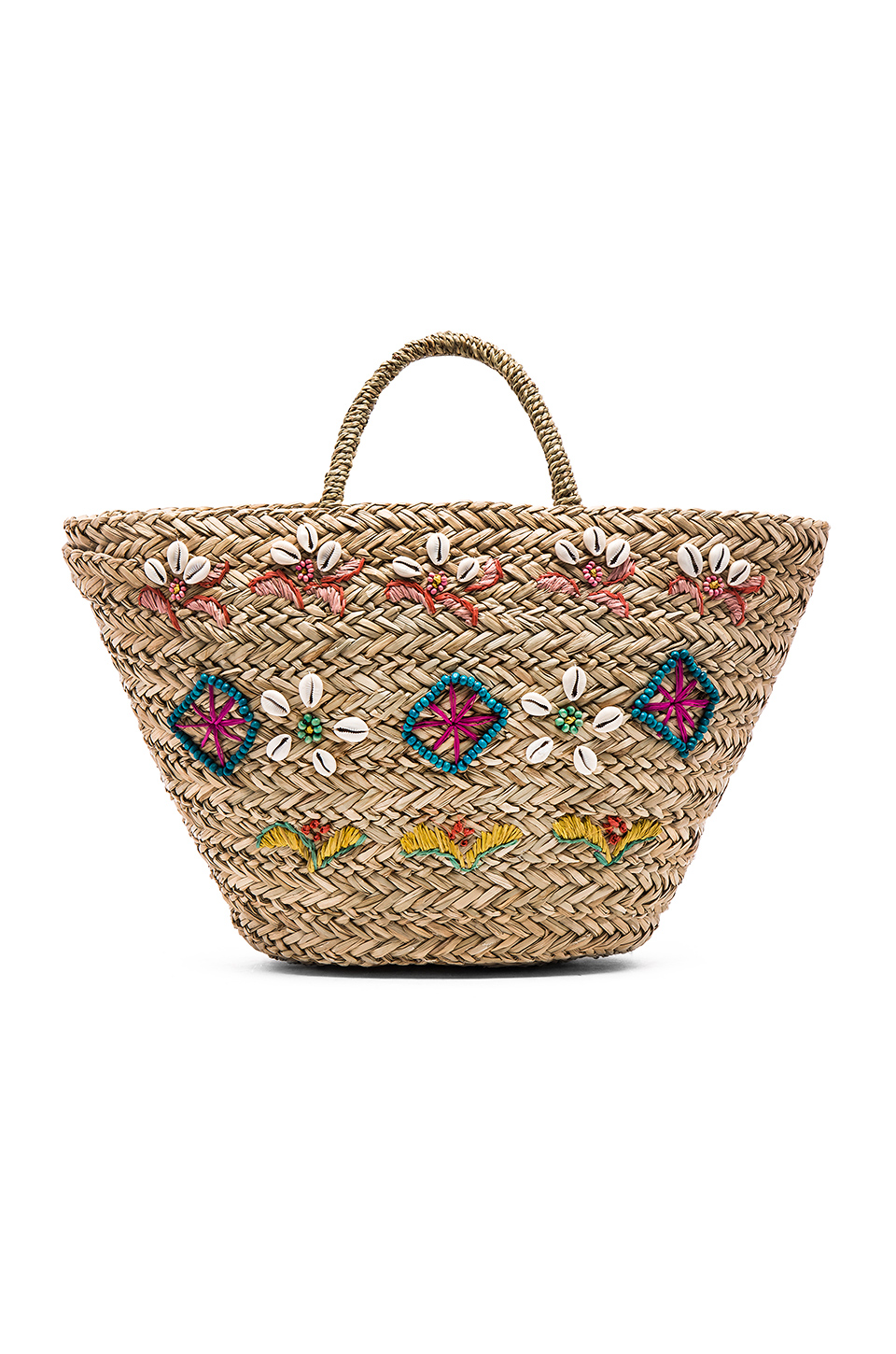 HAT ATTACK SEASHELL STRAW TOTE trendy straw totes summer 2016