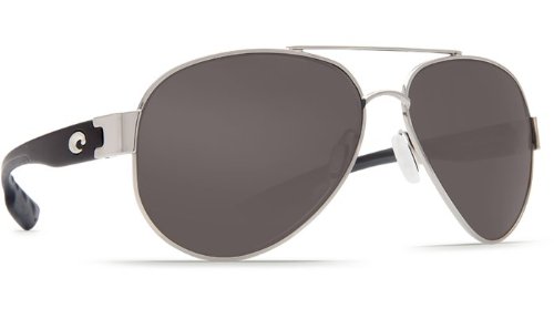 Costa Del Mar Costa Del Mar South Point Sunglasses kathie lee gifford and Hoda Kotb favorite things june 27, 2016